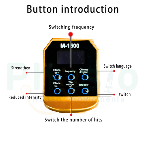 Control panel with labeled buttons for a device, featuring the model number M-1500.