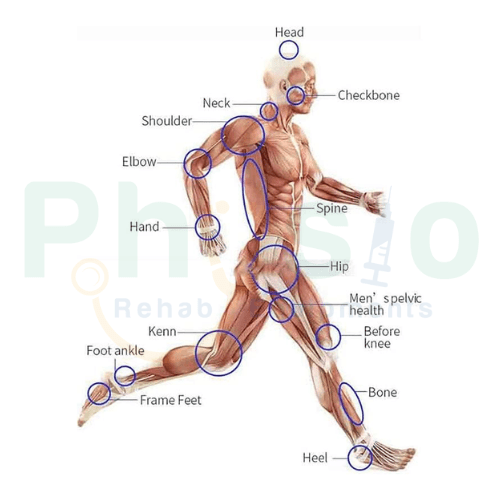 Portable Shockwave Therapy - 1 Physiotherapy Equipment Manufacturers & Suppliers in India