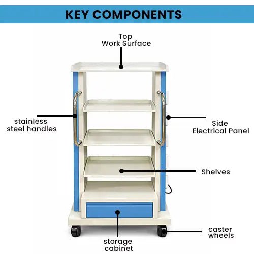 Premium Laparoscopic Monitor Trolley for Laparoscopy - 1 Physiotherapy Equipment Manufacturers & Suppliers in India